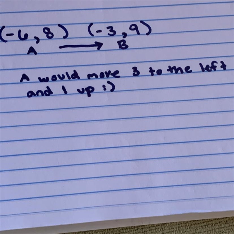 What is the distance between (-6, 8) and (-3, 9)? Either 4, 6, root 10, or root 15-example-1