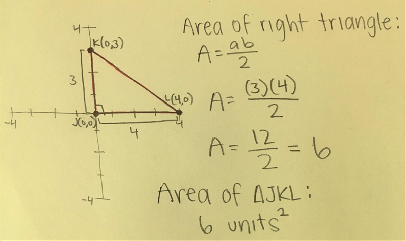 What is the area of JKL if the coordinates of J,K and L are-example-1