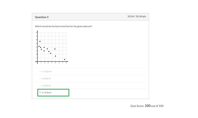 Which situation below has a negative correlation? Group of answer choices The more-example-3