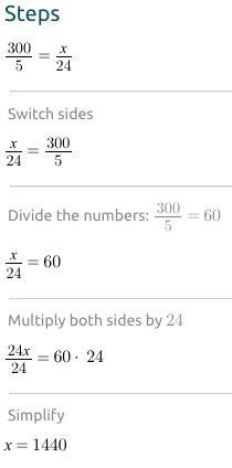 300/5 x/24 what does x=-example-1