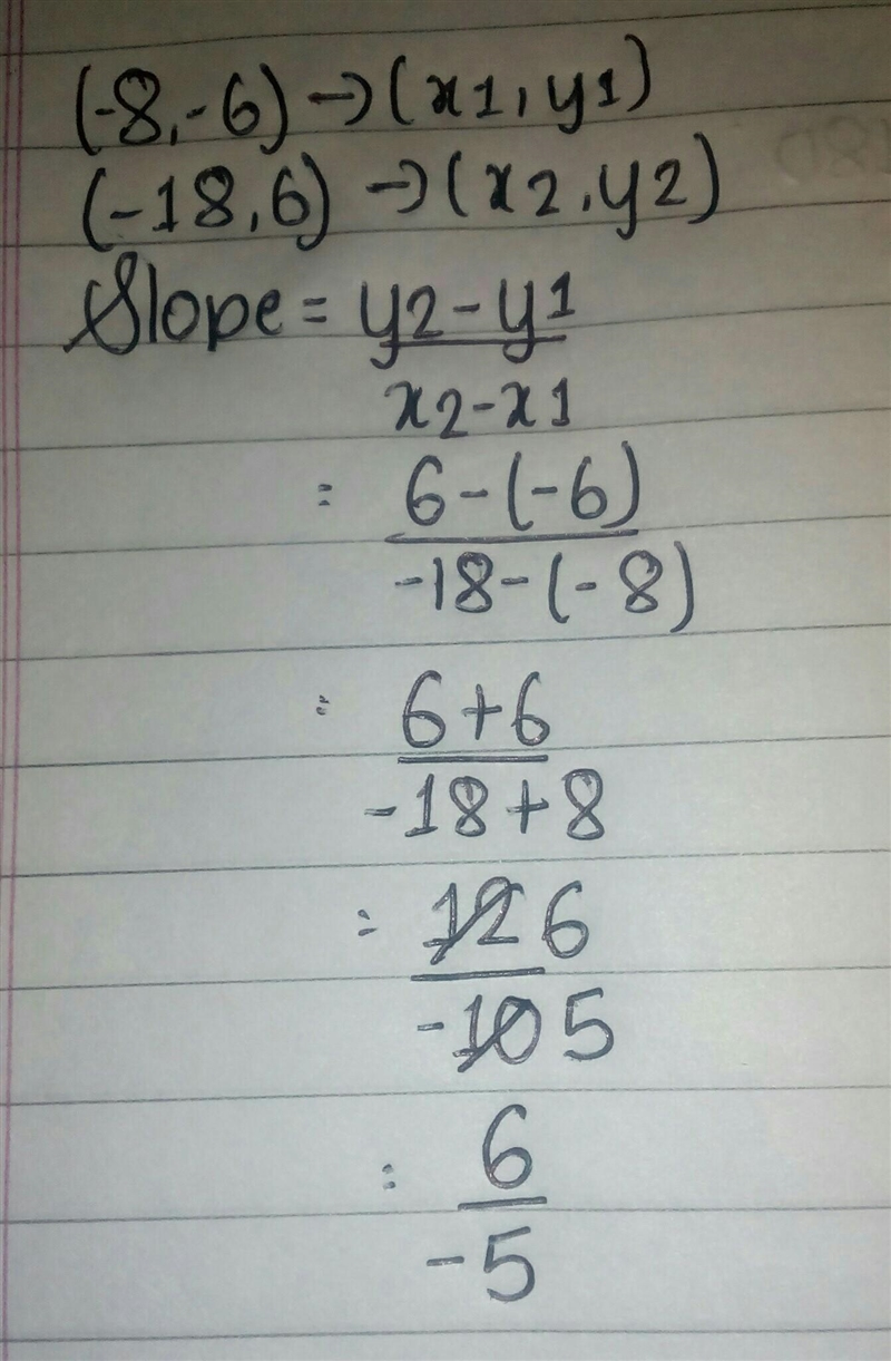 What is the slope of the line that passes through the Write your answer in simplest-example-1