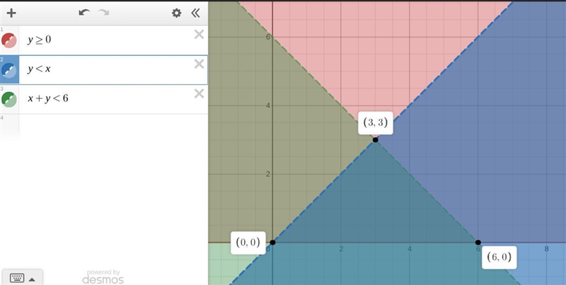 Graph the solution for the following linear inequality system. Click on the graph-example-1