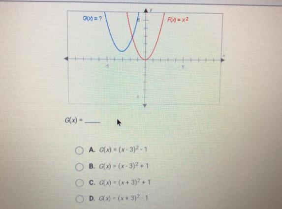 The graphs below have the same shape. What is the equation of the blue graph? f(x-example-1