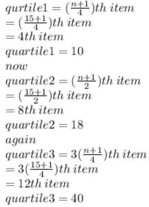 create a box and whisker plot with the data given above. find and label the quartile-example-1