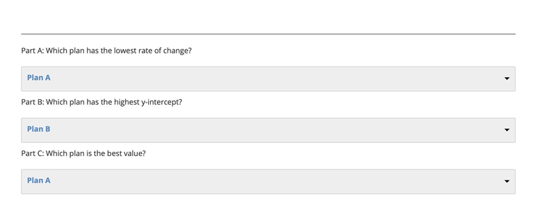 Question:Consider the data below which represents how much a cell phone plan charges-example-1