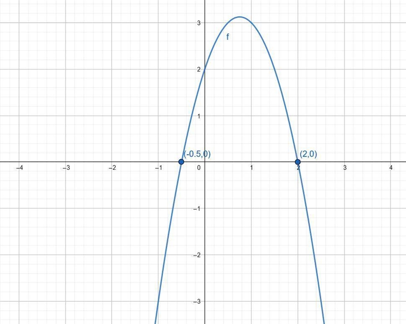 Help? high school pre cal-example-1