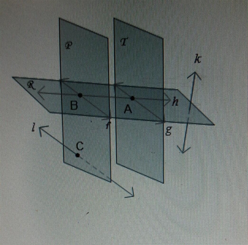 The diagram shows several planes, lines, and points. Which statement is true about-example-1