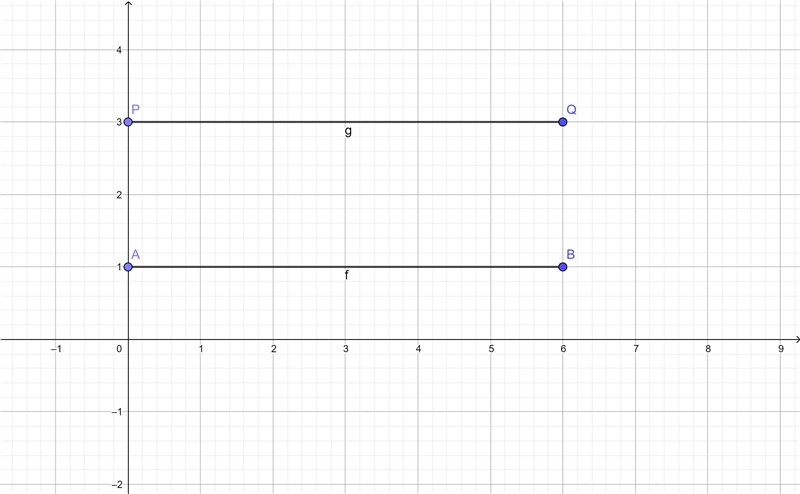 From a point P outside line segment AB =6cm, construct a line PQ parallel to line-example-1