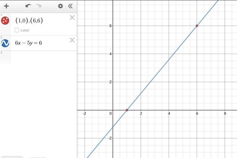 What is the equation of the line with (1,0) and (6,6)?-example-1