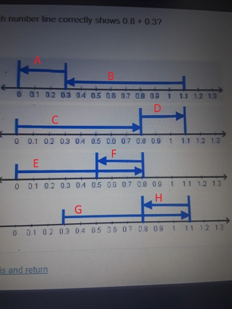 Which number line correctly shows 0.8 + 0.3? A number line going from 0 to 1.3 in-example-1