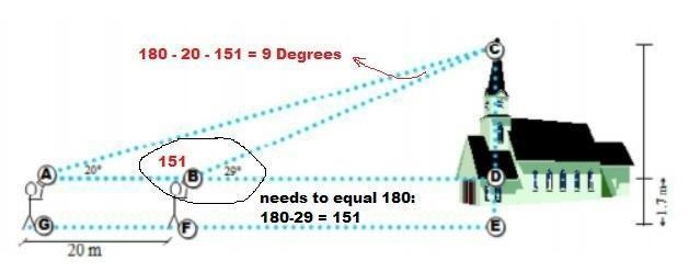 The furthest angle of elevation to the top of the steeple was 20 degrees and the closest-example-1