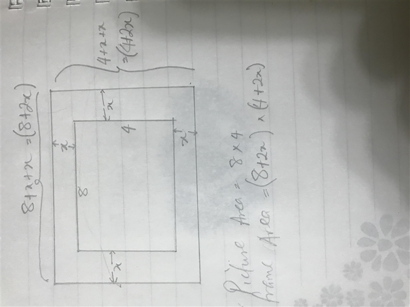 A picture has the dimension of 8 units by 4 units. A frame of equal width surrounds-example-1