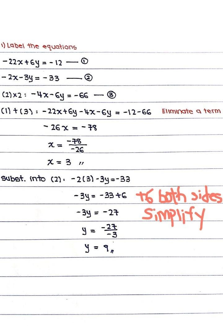 Solve using elimination -22x+6y= -12 -2x-3y= -33 kinda need the answer soon-example-1