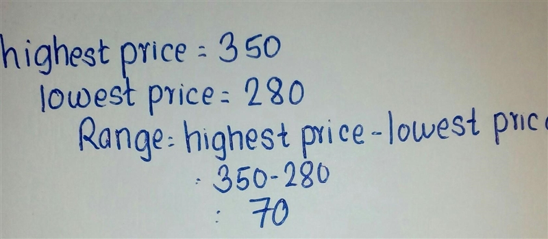 13. In a week the prices of a bag of rice were 350,280,340,290,320, 310,300. The range-example-1