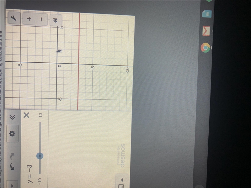 2. Graph the horizontal line that goes through the point (4, -3) and write the equation-example-1