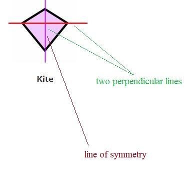 A shape with 2 perpendicular lines and 1 line of symmetry?-example-1