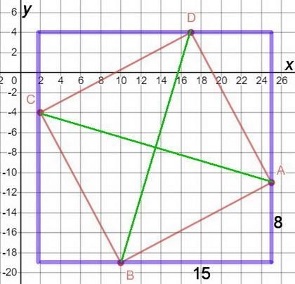 Determine what shape is formed for the given coordinates for ABCD and then find the-example-1