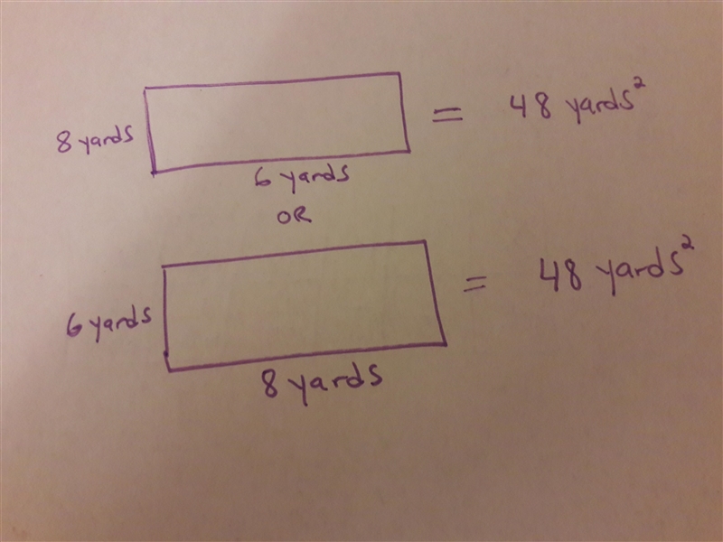 Lesson 12 Homework A rectangular garden has a total area of 48 square yards. Draw-example-1