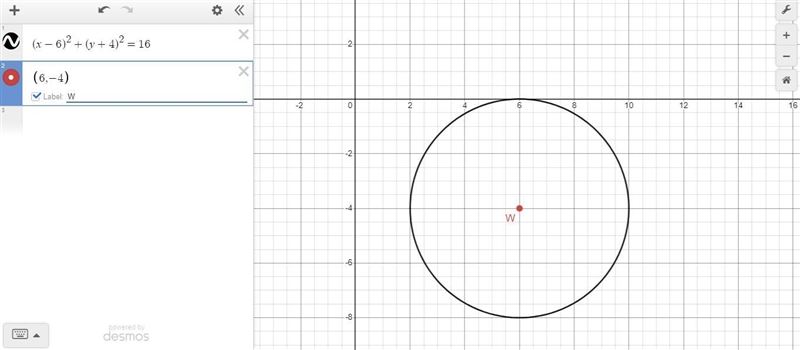 Select the correct answer. Which equation represents circle W? A. (x − 6)2 + (y + 4)2 = 4 B-example-2