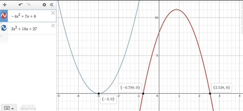 PLZ HELP!!!!!!! 5. How many real number solutions does the equation have? 0= -4x^2+7x-example-1