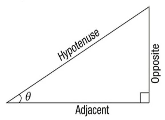 Determine the measure of x-example-1