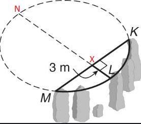 An arrangement of stones that formed an arc of a circle was discovered. If the chord-example-2