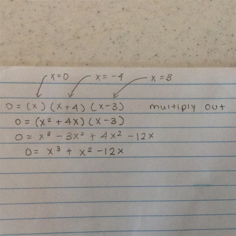 Find a polynomial of degree 3 that has the following zeros -4, 0, 3-example-1