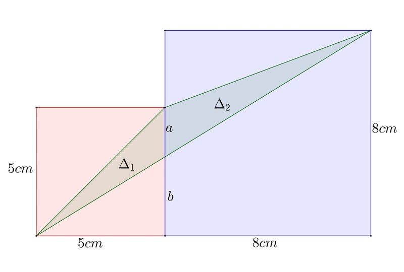 Find the area of the triangle if A and B are squares with sides that are 5 cm and-example-1