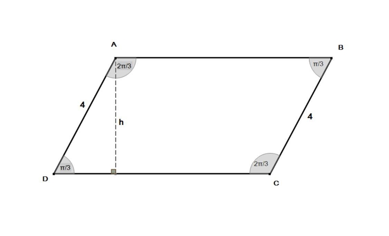 Find the area of the parallelogram YORKYORKY, O, R, K plotted below. Round your final-example-1