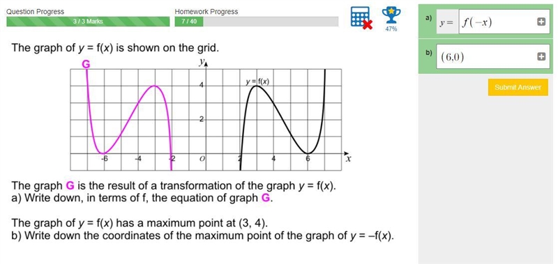 The graph of y=f(x) is shown on the grid-example-1