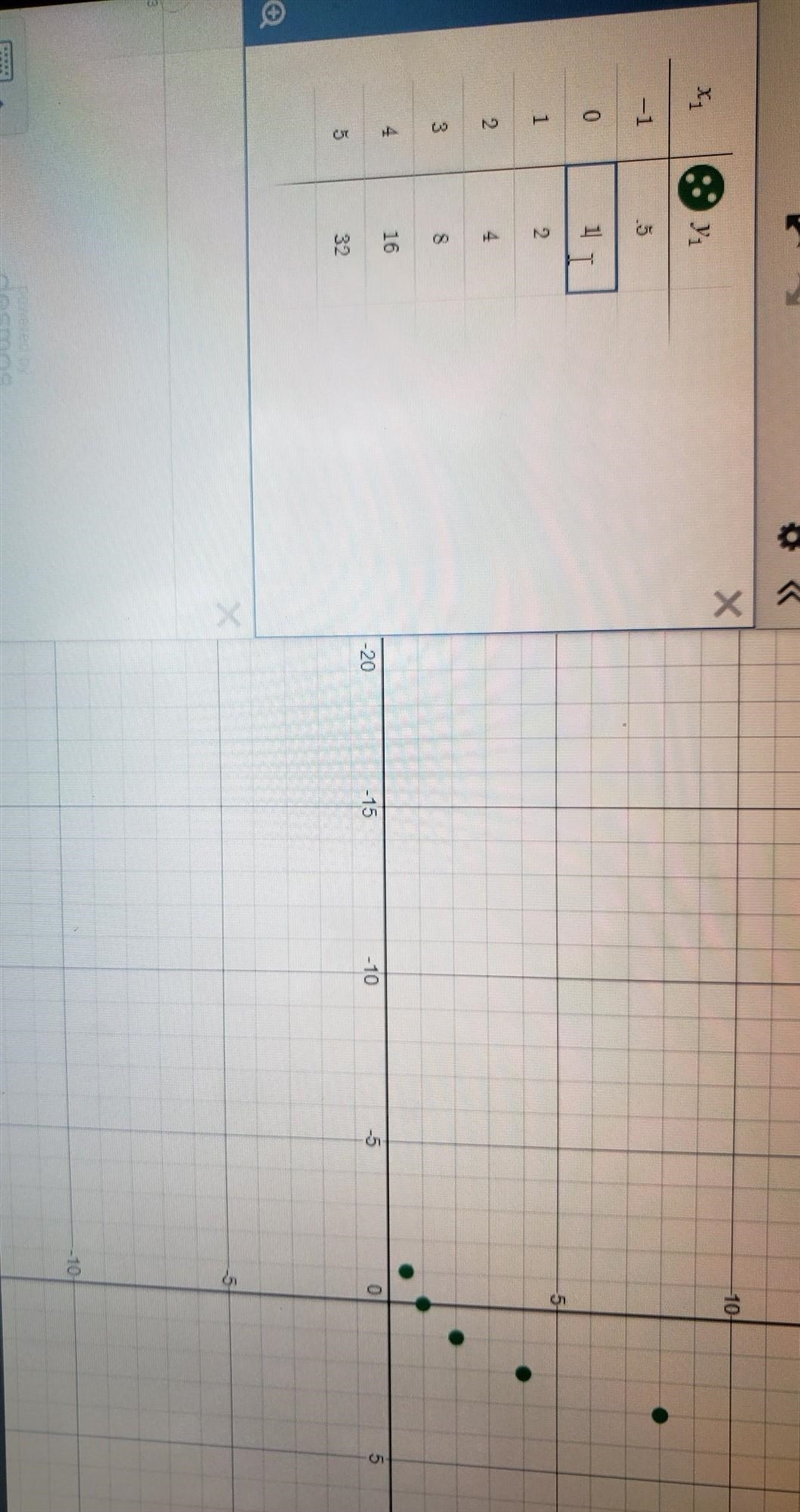 Complete the table of values for y=2^x-example-1