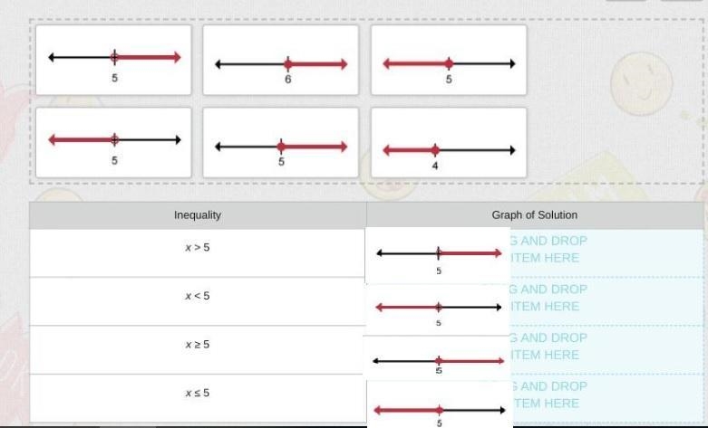 Drag the graphs to match each inequality with its solution set.-example-1