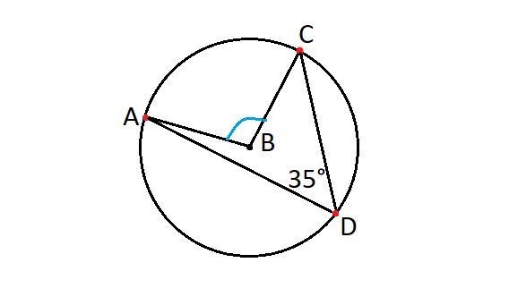 A circle is centered on point B. Points A, C and D lie on its circumference. If angle-example-1