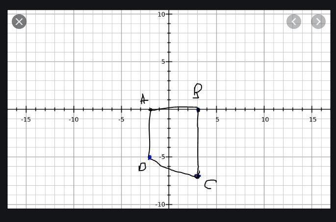 Need help with #4 please! Serious answers please. Photo attached.-example-1