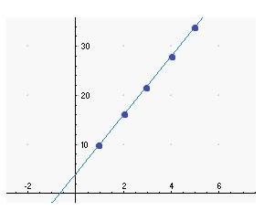 17 Points! Help Me please!-example-1