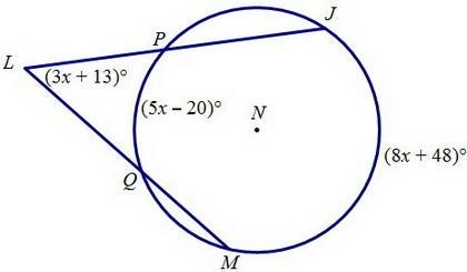 Secants L J and L M intersect and form an angle at point L. Solve for x.-example-1