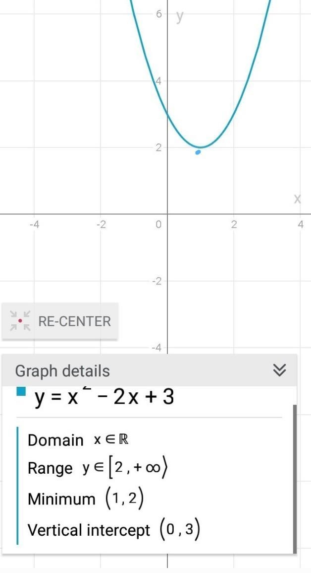 Factor x^2-2x+3-example-1