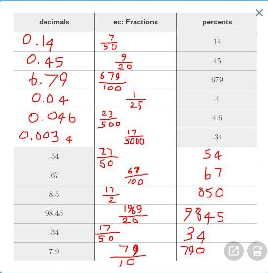 Please help this is about be getting a 4/4 in my math class now I have 3/4 I want-example-2