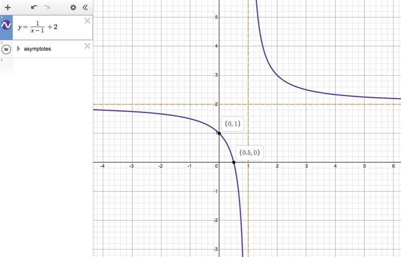 This is a hyperbole question... find the y and x intercept and their horizontal and-example-1