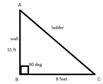 a ladder touches a wall 15ft off the ground, and the base of the ladder is 8 feet-example-1