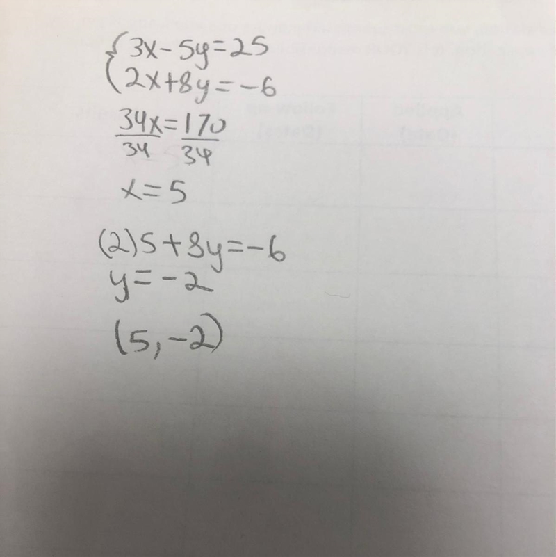 Solve the system by elimination-example-1