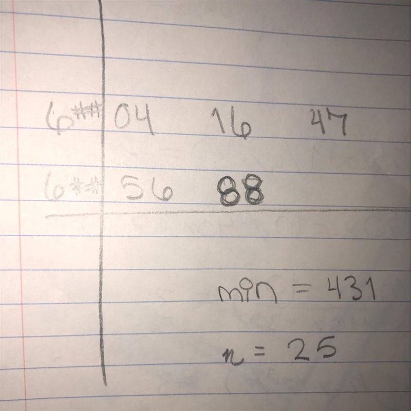 Help me examine this stem and leaf plot!-example-1