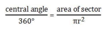 Find the area of the shaded sector of the circle. Leave in terms of pi.-example-1