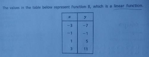 The values in the table represent Function B, which is linear Function L is represented-example-1