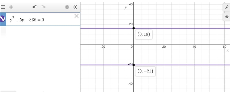 A rectangular piece of metal is 25 in longer than it is wide. Squares with sides 5 in-example-1