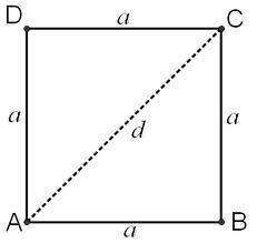 A square has sides of length 15. What is the length of the diagonal? А 14/4 B 15/2 C-example-1