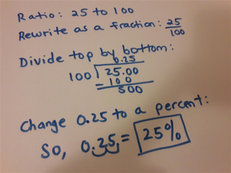 How do you write a ratio as a percent?-example-1