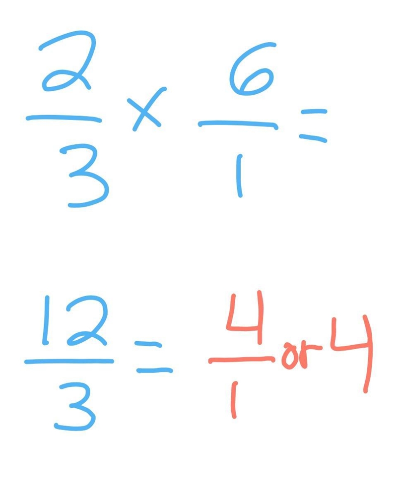 Y x 6 for y = 2/3? I don't understand algebra​-example-1