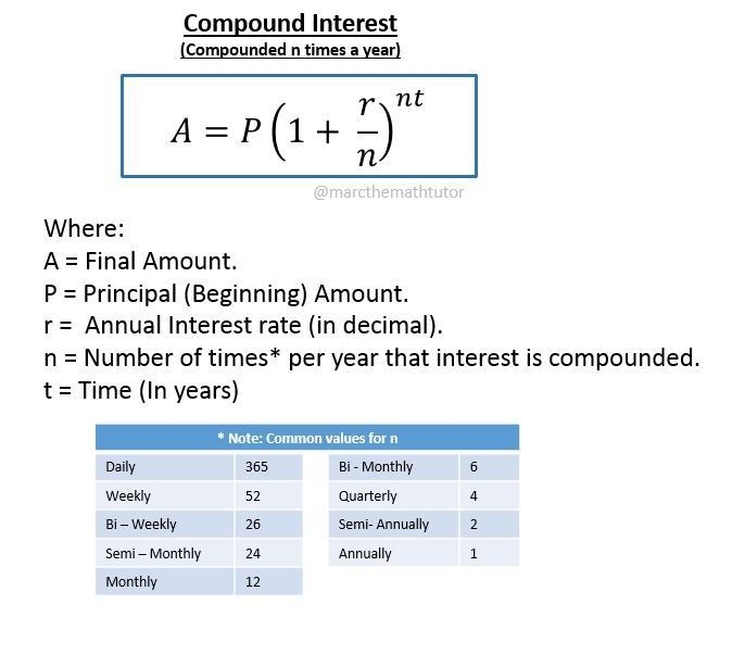 How much would 500$ invested at 9% interest compounded annually be worth after 4 years-example-1