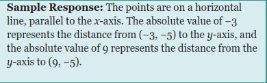 Explain why |−3| + |9| represents the distance between the points (−3, −5) and (9, −5).-example-1